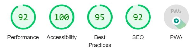 Optimizimi me Lighthouse